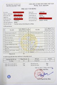 Phụ lục văn bằng Đại học Sư phạm tiểu học