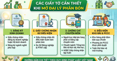 Hướng dẫn thủ tục mở Đại lý phân bón